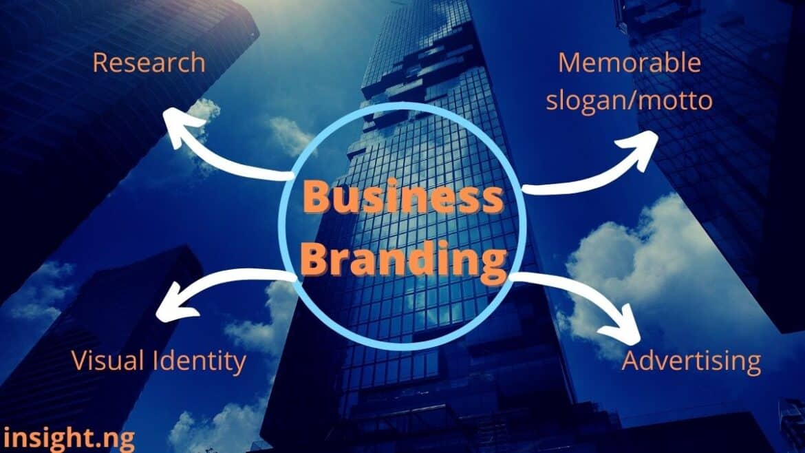 How to brand your business