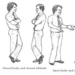 Body language