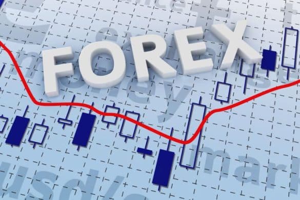 market structure in forex